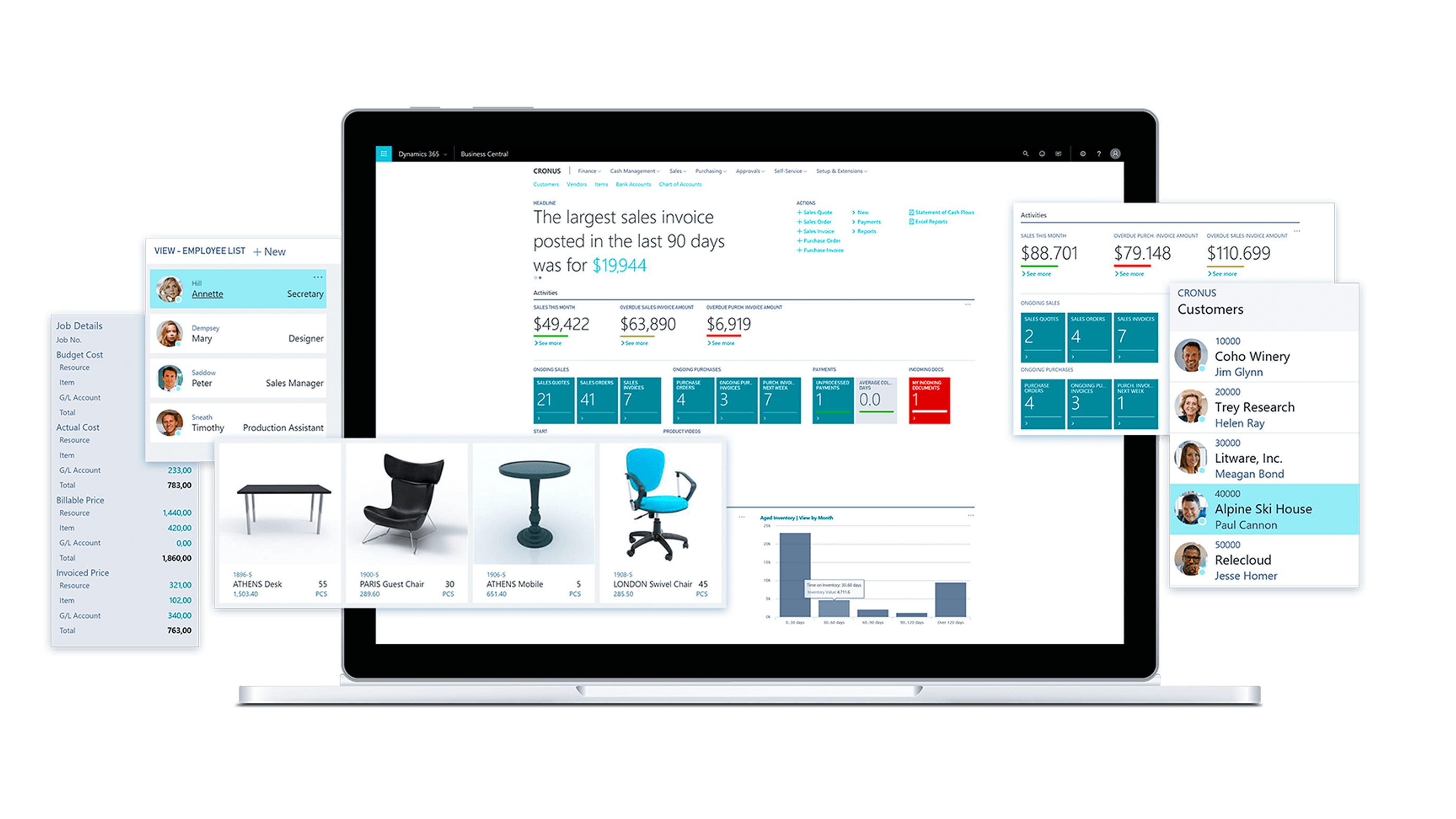 Microsoft Dynamics 365 Business Central